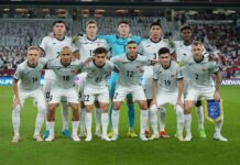 Отбор ЧМ-2026: Сегодня сборная Кыргызстана по футболу сыграет с КНДР