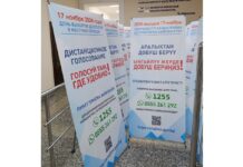 Выборы-2024. Все о дистанционном голосовании