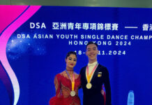 Танцоры из Кыргызстана завоевали серебро и бронзу чемпионата Азии в Гонконге