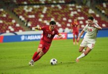 Кыргызстан Бириккен Араб Эмираттарына утулду