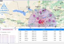 Баткен облусунда күчү 4 баллга жеткен жер титирөө катталды