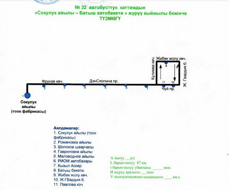 Бишкек - Сокулук багытында жүргөн автобус каттамы ишке кирет 