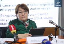 Все детские сады будут оснащены видеонаблюдением к 2025 году