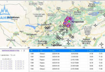Чүй жана Жалал-Абад облустарында жер титирөө катталды