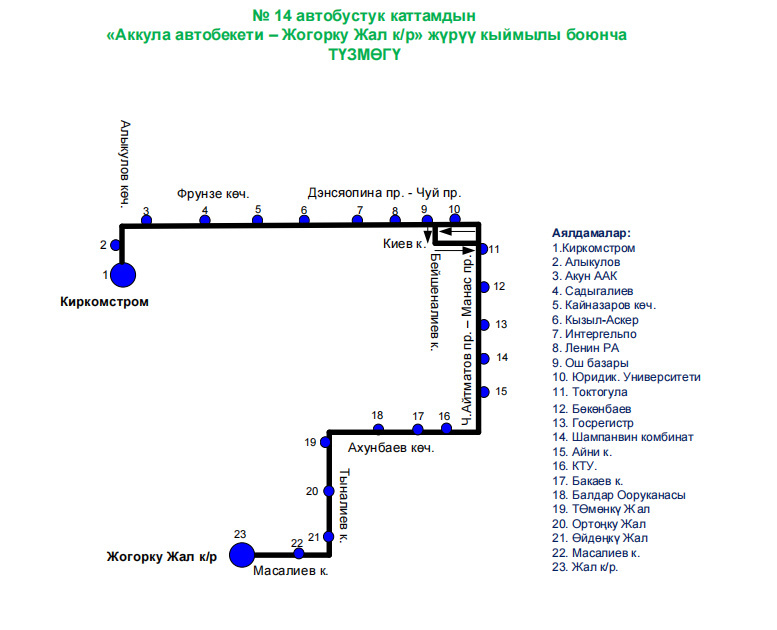 2025 02 14 19 25 38 967567 Два новых автобусных маршрута запустили в Бишкеке