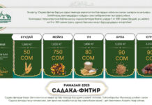 ДУМК утвердило размер фитр-садака на 2025 год