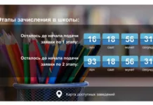 Как записать ребенка в школу — инструкция