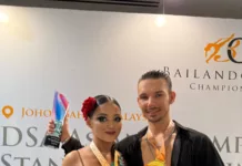 Танцоры из Кыргызстана стали чемпионами Азии