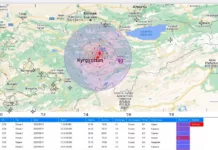 Кыргызстанда жер титиреди