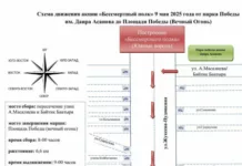 Как будет проходить акция «Бессмертный полк» в Бишкеке?