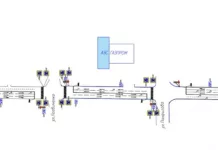 В Бишкеке открыли часть улицы Л.Толстого после реабилитации
