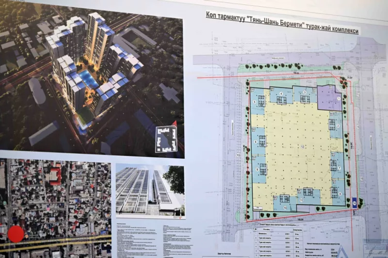 Photo 2025 12 16 18 04 54 1 в центре бишкека построят ипотечные дома высотой от 23 до 34 этажей. Капсулу под строительство заложил глава кабмина