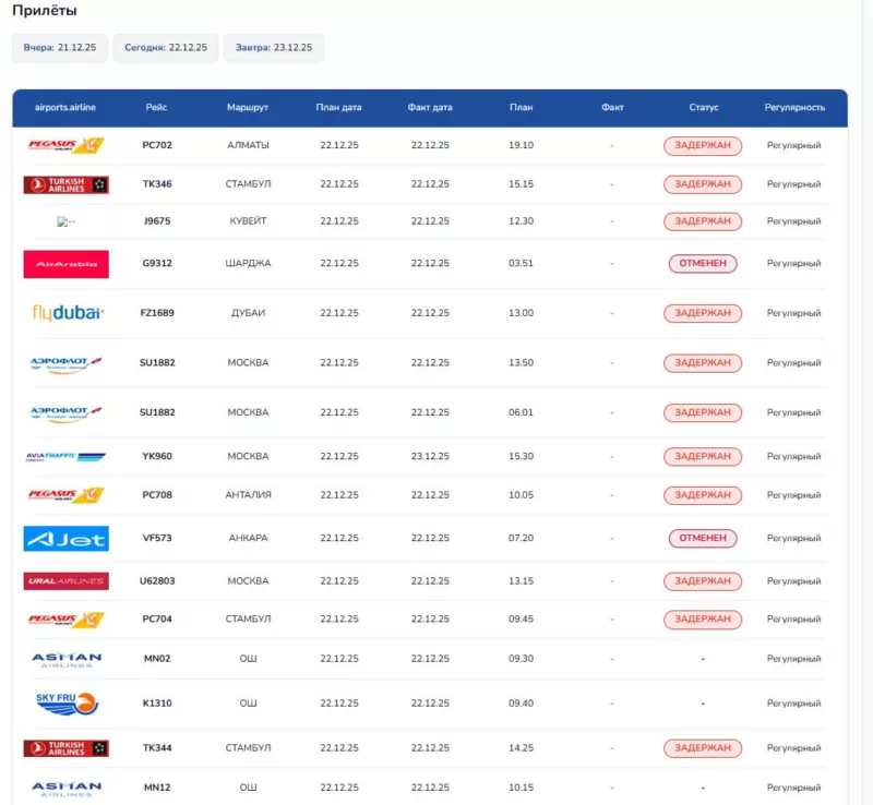 Photo 2025 12 22 09 03 15 1 аэропорт «манас» вновь не принимает авиарейсы