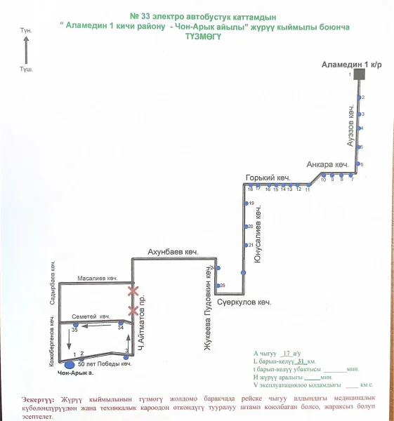 1767268654. Max 2560x1440. Format webp. Jpegquality 90 в бишкеке временно изменены схемы движения 3-х автобусов