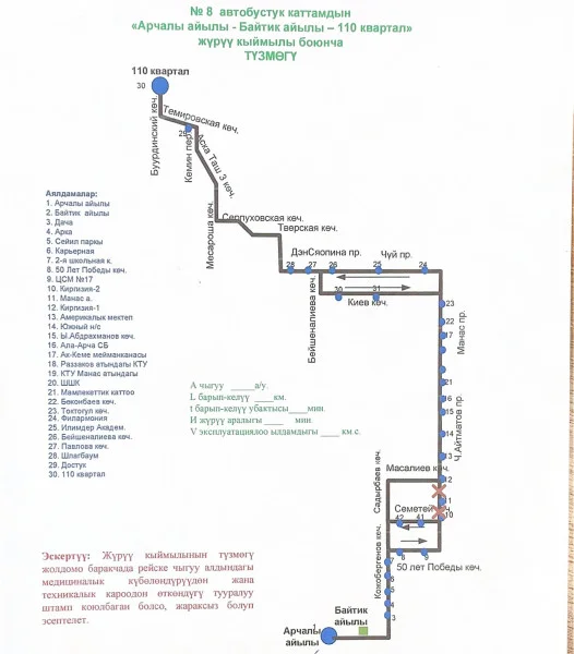1767268691. Max 2560x1440. Format webp. Jpegquality 90 в бишкеке временно изменены схемы движения 3-х автобусов