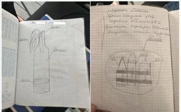 Из чатов — к взрывчатке: подростки готовили теракт в Кыргызстане