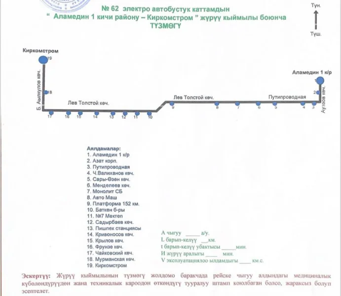 1772423686. Max 2560x1440. Format webp. Jpegquality 90 1 в бишкеке запускают новый электробусный маршрут