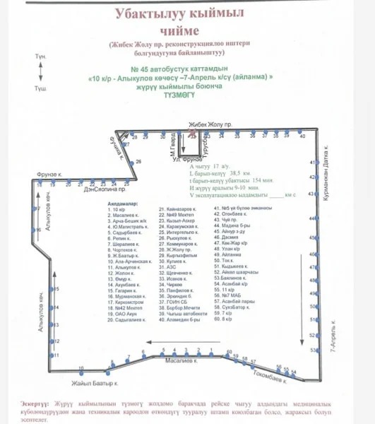3906a57f 2545 4607 bee0 aeb3c45cb5a3 ремонт на проспекте жибек-жолу в бишкеке. Изменено движение 4 автобусов