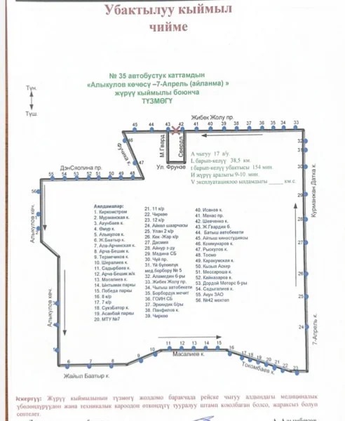 8233b383 2d72 4919 a097 eb0b5f51d2ee ремонт на проспекте жибек-жолу в бишкеке. Изменено движение 4 автобусов