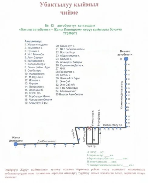 85abad14 d8ae 4628 9251 77de709df737 ремонт на проспекте жибек-жолу в бишкеке. Изменено движение 4 автобусов
