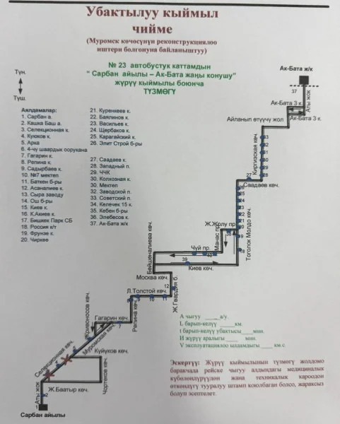 F4e66b0f b1a6 4589 bca7 b3c2ac141a0a ремонт на проспекте жибек-жолу в бишкеке. Изменено движение 4 автобусов