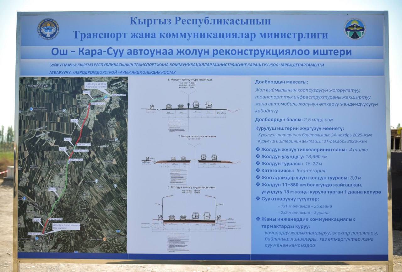 Photo 2026 04 12 20 41 14 садыр жапаров проверил ход строительства автомобильной дороги ош — кара-суу