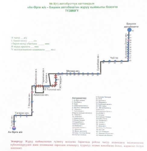 452416 w h500 1782208949 r в бишкеке изменили маршруты пяти автобусов из-за реконструкции перекрестка
