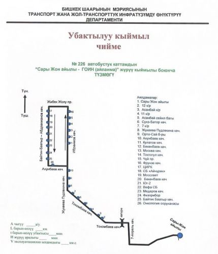 453725 w h500 1782721277 r в бишкеке с 1 июля изменятся схемы движения восьми автобусных маршрутов
