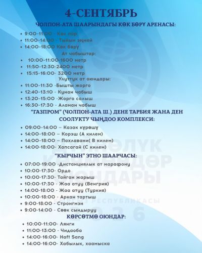 Көчмөндөр оюндары: 4-сентябрдагы иш-чаралардын программасы